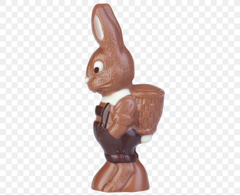Easter Bunny Rabbit Handformerei, PNG, 665x665px, Easter Bunny, Animal Figure, Easter, Figurine, Rabbit Download Free