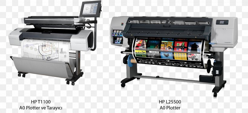 Hewlett-Packard Wide-format Printer Plotter Printing, PNG, 2480x1135px, Hewlettpackard, Business, Computer Software, Image Scanner, Ink Download Free