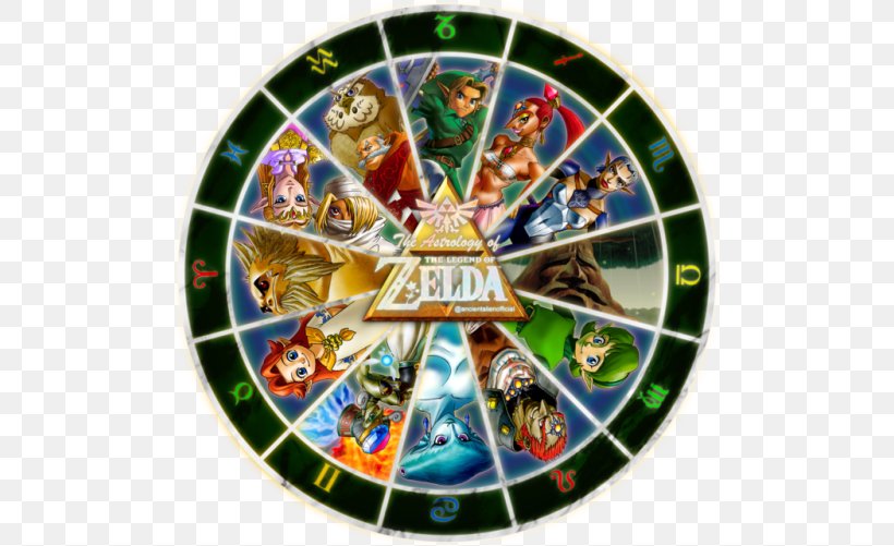 The Legend Of Zelda: Ocarina Of Time Zodiac Astrology Astrological Sign Cancer, PNG, 500x501px, Legend Of Zelda Ocarina Of Time, Aries, Astrological Sign, Astrology, Cancer Download Free