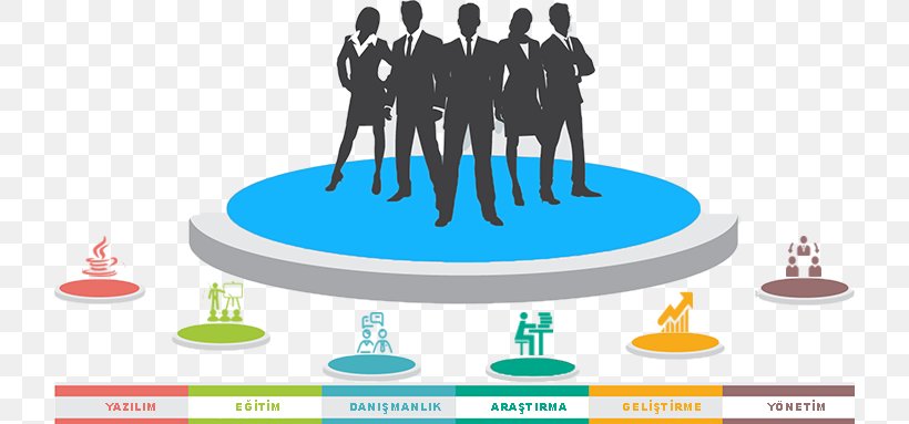Marketing Strategy Business Plan Human Resource, PNG, 722x383px, Marketing Strategy, Brand, Business, Business Plan, Communication Download Free