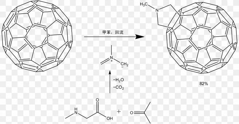 Amino Acid Glutamine Amide, PNG, 2400x1250px, Amino Acid, Acid, Acyl Group, Amide, Amine Download Free