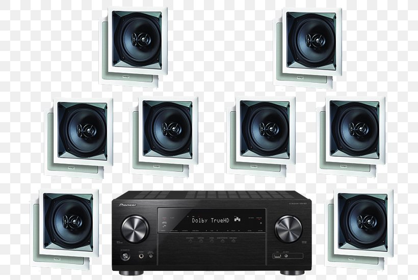 AV Receiver Home Theater Systems 5.1 Surround Sound Pioneer Corporation Pioneer VSX-831, PNG, 800x550px, 51 Surround Sound, Av Receiver, Audio, Audio Equipment, Camera Lens Download Free