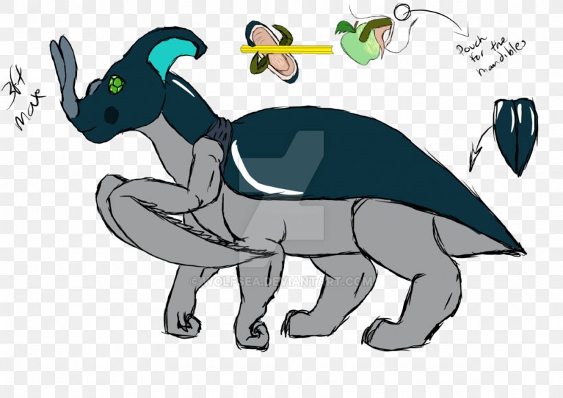 Canidae Horse Clip Art Reptile Mammal, PNG, 1024x724px, Canidae, Art, Carnivoran, Carnivores, Cartoon Download Free