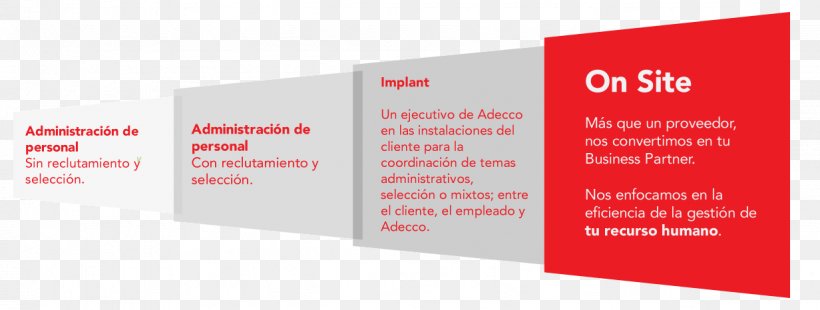 Employment Agency The Adecco Group Recruitment Service Adecco Staffing, PNG, 1232x466px, Employment Agency, Adecco Group, Adecco Staffing, Brand, Business Card Download Free