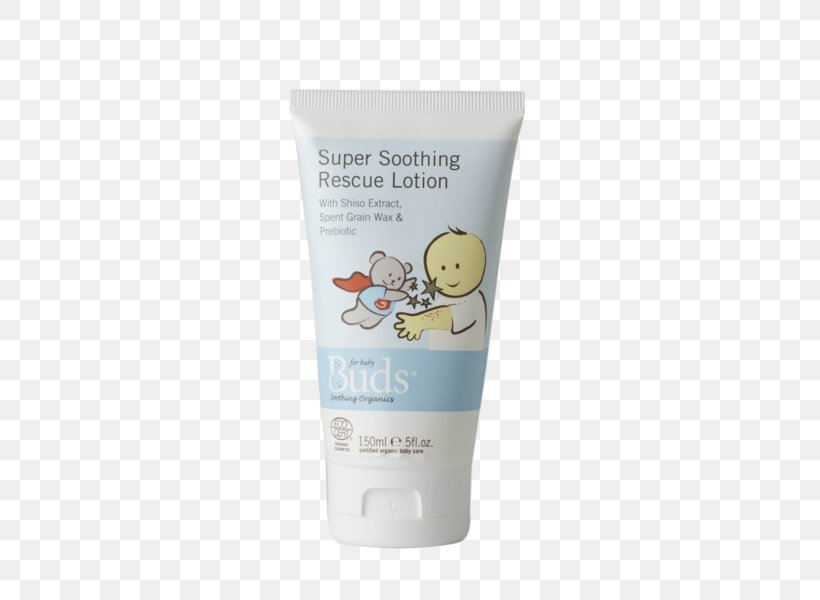 Lotion Cream Lip Balm Sunscreen Skin, PNG, 600x600px, Lotion, Baby Shampoo, Cream, Face, Facial Download Free