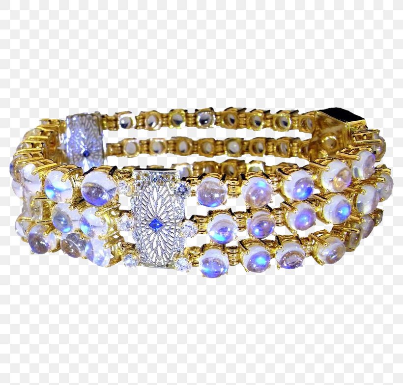 Bracelet Jewellery Bangle Gemstone Moonstone, PNG, 784x784px, Bracelet, Art Deco, Bangle, Bling Bling, Blingbling Download Free