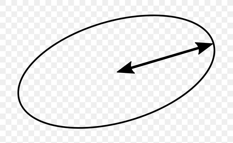 Semi-major And Semi-minor Axes Ellipse Planet Orbit Geometry, PNG, 800x504px, Semimajor And Semiminor Axes, Area, Astronomical Object, Black And White, Deferent Download Free