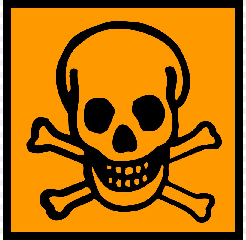 Warning Sign Hazard Symbol Death Human Skull Symbolism, PNG, 800x800px, Warning Sign, Black And White, Bone, Death, Emoticon Download Free