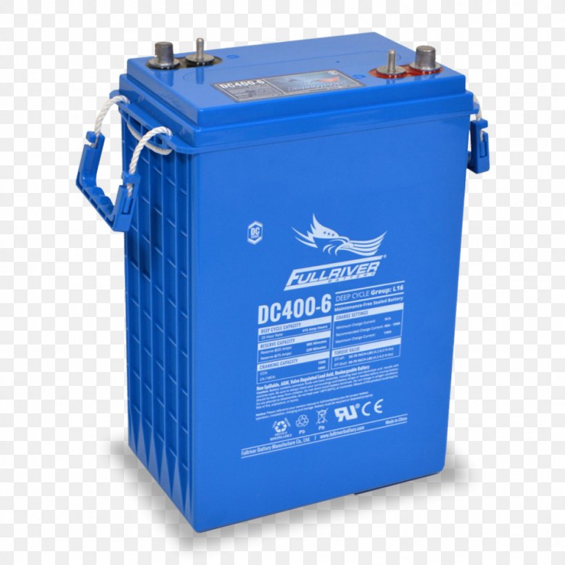 Battery Charger Deep-cycle Battery VRLA Battery Electric Battery Fullriver 6V 224Ah Deep Cycle AGM Battery DC224-6, PNG, 1024x1024px, Battery Charger, Ampere, Ampere Hour, Cylinder, Deepcycle Battery Download Free