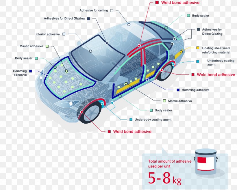 Car Door Buick Lucerne Saab 9-7X, PNG, 940x755px, Car Door, Area, Automotive Design, Automotive Exterior, Brand Download Free