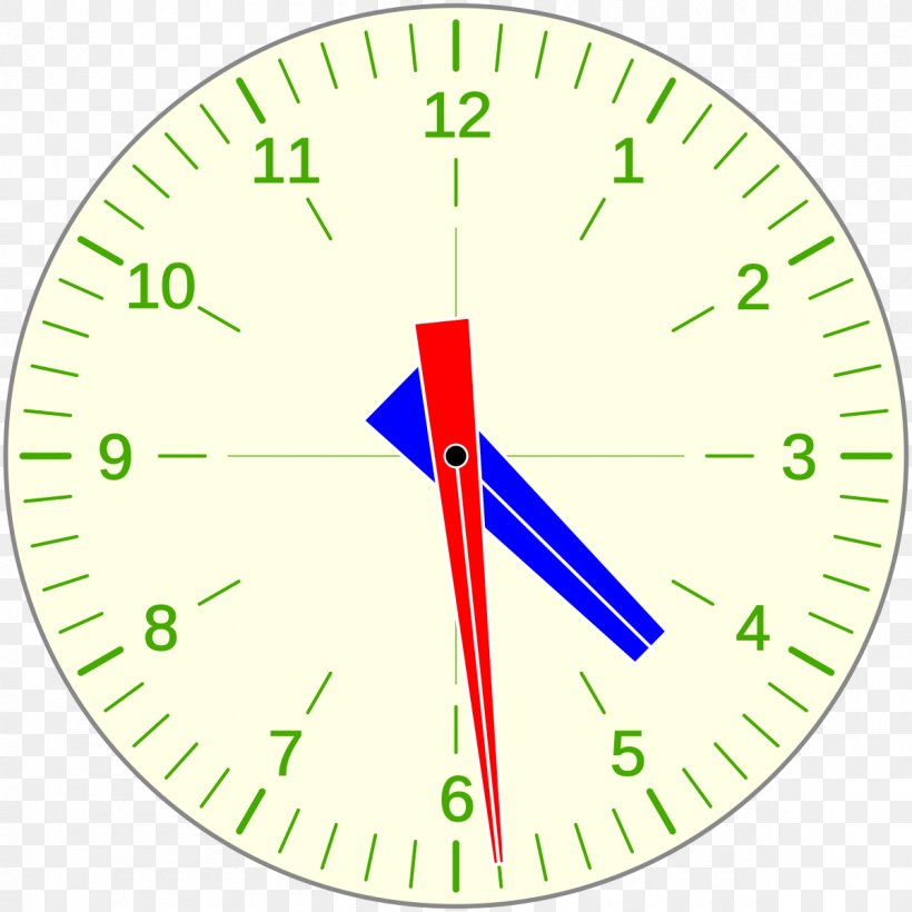 Clock Face Manecilla Floor & Grandfather Clocks Hour, PNG, 1200x1200px, Clock, Antique, Area, Clock Face, Doomsday Clock Download Free