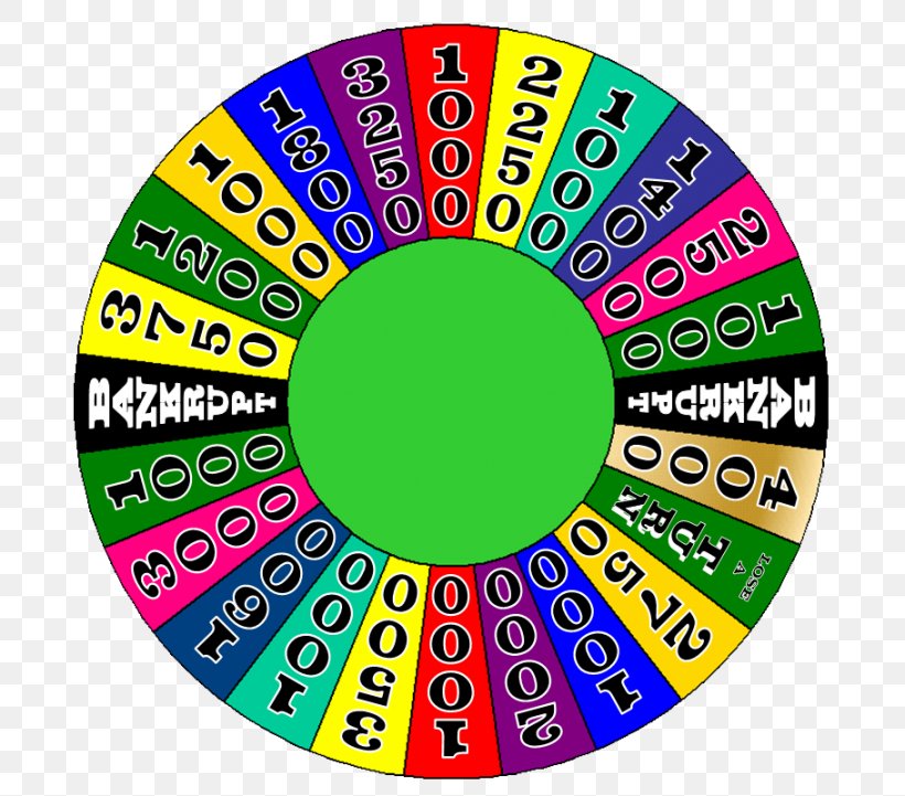 Wheel of Fortune - Play Game Online - Arcade Games