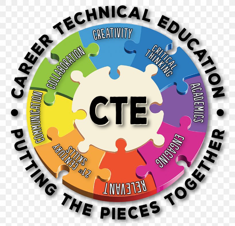 Association For Career And Technical Education Career Pathways Logo, PNG, 900x868px, Education, Area, Brand, Career, Career Pathways Download Free