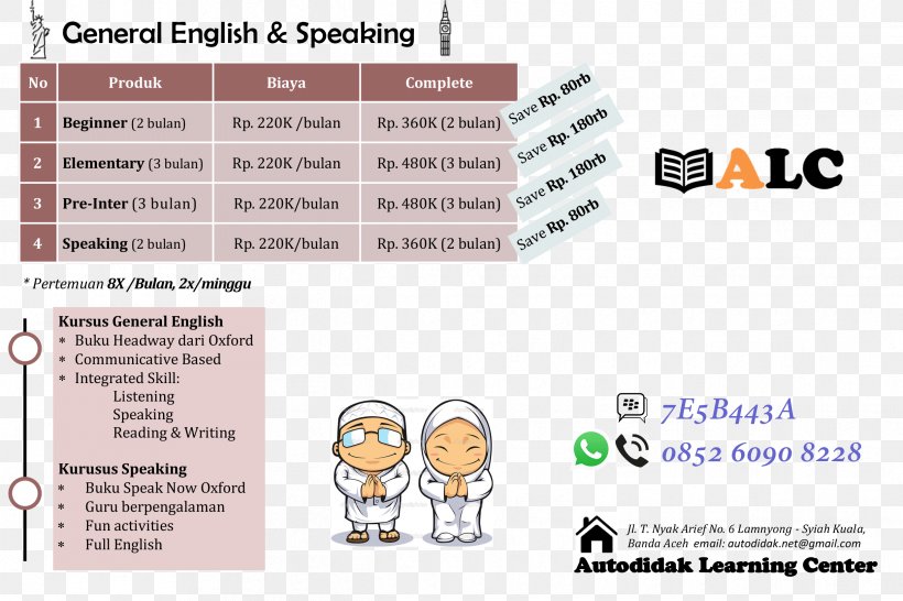 Autodidacticism Paper Learning English Brochure, PNG, 2432x1622px, Autodidacticism, Area, Brand, Brochure, Diagram Download Free