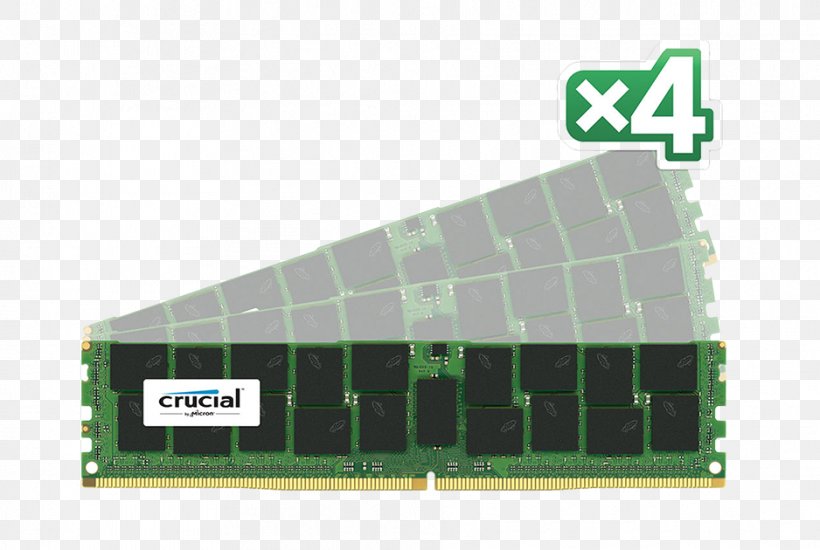 ECC Memory DDR4 SDRAM Registered Memory DIMM, PNG, 938x630px, Ecc Memory, Brand, Computer Data Storage, Computer Servers, Crucial Ddr3 Download Free