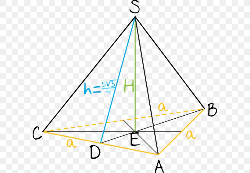 Matura Pyramid Prism Mathematics Triangle, PNG, 605x570px, Matura, Altitude, Area, Centralna Komisja Egzaminacyjna, Diagonal Download Free