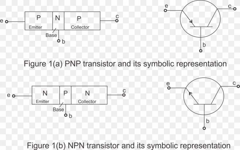 Bipolar Junction Transistor P–n Junction PNP Tranzistor NPN, PNG, 1264x793px, Bipolar Junction Transistor, Amplifier, Area, Black And White, Circuit Diagram Download Free