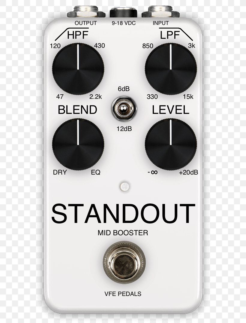 Effects Processors & Pedals Ibanez Tube Screamer Guitar Amplifier Audio, PNG, 610x1075px, Effects Processors Pedals, Audio, Audio Equipment, Distortion, Electric Guitar Download Free