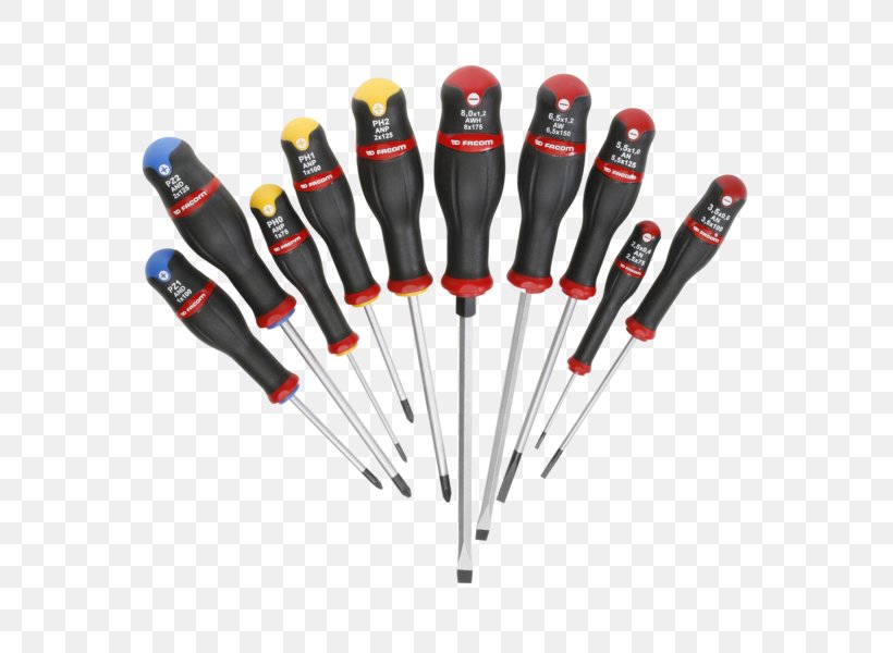 Screwdriver Amazon.com Facom Hand Tool, PNG, 800x600px, Screwdriver, Amazoncom, Discounts And Allowances, Facom, Hand Tool Download Free