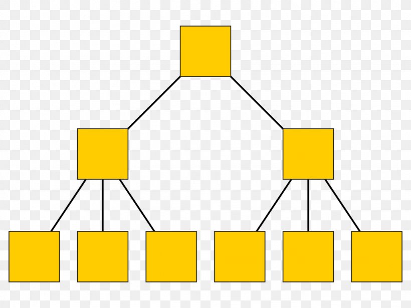 Hierarchical Database Model Data Model Network Model, PNG, 1024x768px, Database, Area, Data, Data Model, Data Modeling Download Free