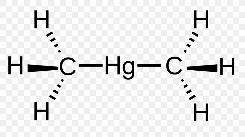 Dimethylmercury Methyl Group Chemistry Methionine, PNG, 1280x715px, Watercolor, Cartoon, Flower, Frame, Heart Download Free