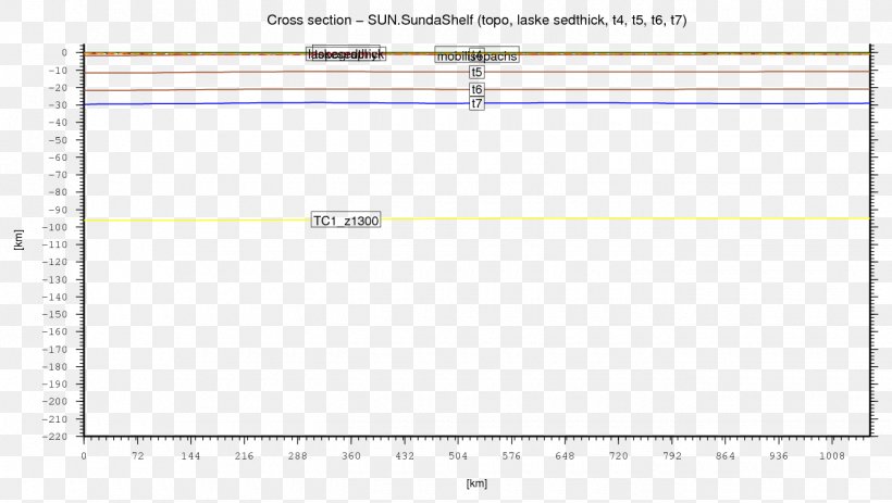 Document Line Angle, PNG, 1340x757px, Document, Area, Diagram, Paper, Paper Product Download Free