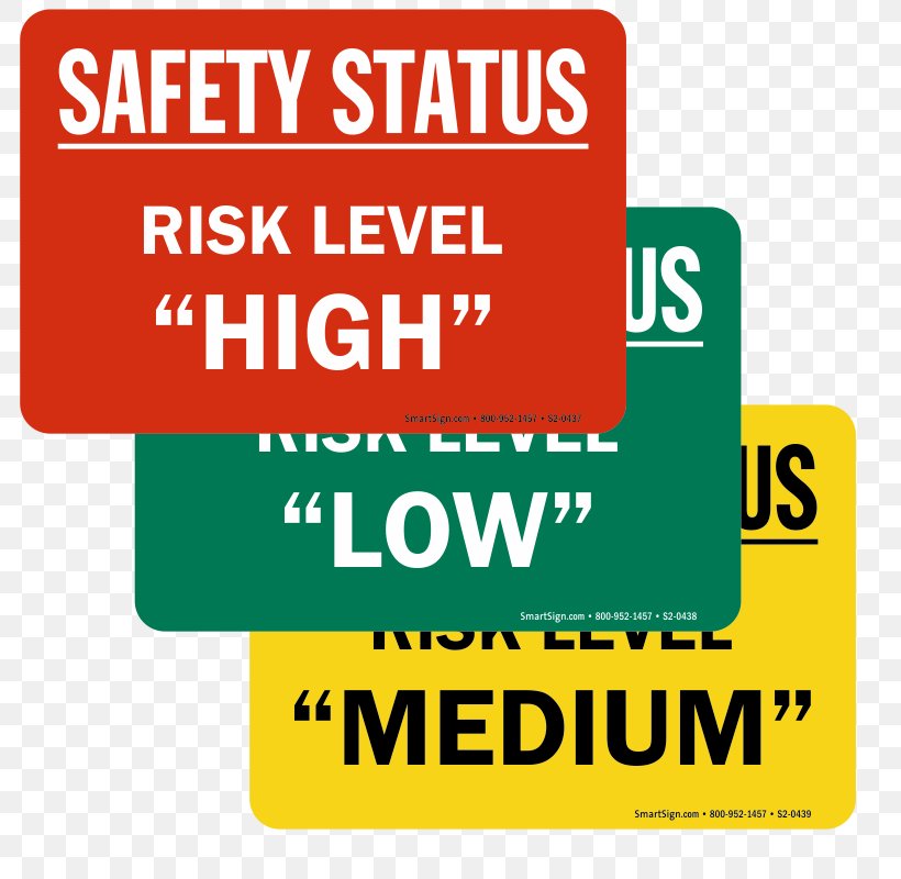 Safety Risk Sign Hazard Security, PNG, 800x800px, Safety, Area, Brand, Construction, Hazard Download Free