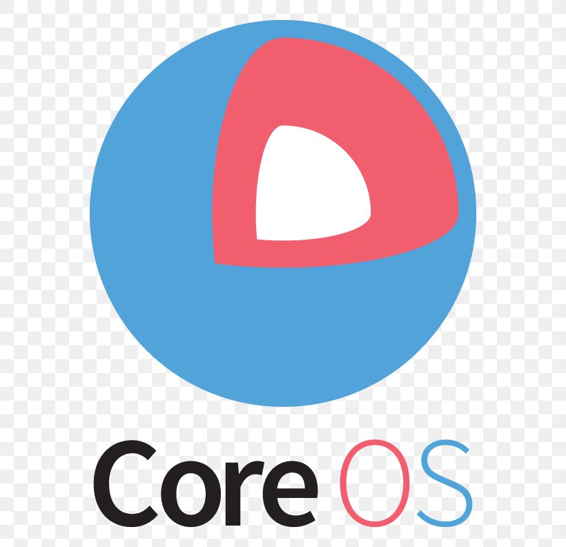 Container Linux By CoreOS Kubernetes Docker Logo Red Hat, PNG, 612x792px, Container Linux By Coreos, Area, Blue, Brand, Cloud Computing Download Free