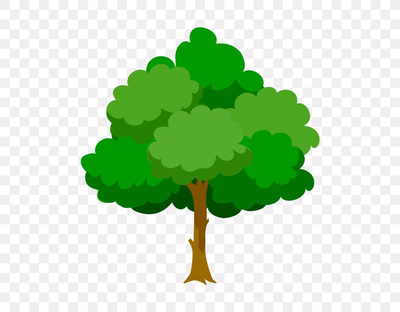 Clip Art Image Desktop Wallpaper Free Content Tree, PNG, 640x640px, Tree, Branch, Drawing, Grass, Green Download Free