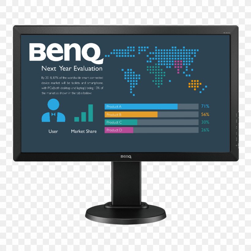 BenQ LED Monitor Computer Monitors IPS Panel Digital Visual Interface, PNG, 1000x1000px, Benq Led Monitor, Benq, Brand, Computer, Computer Monitor Download Free