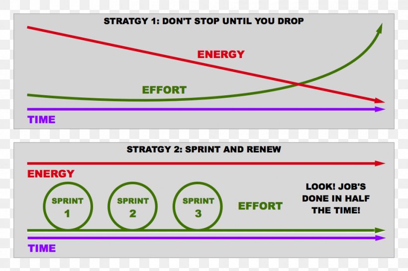 Document Line Green Angle Brand, PNG, 960x640px, Document, Area, Brand, Diagram, Green Download Free