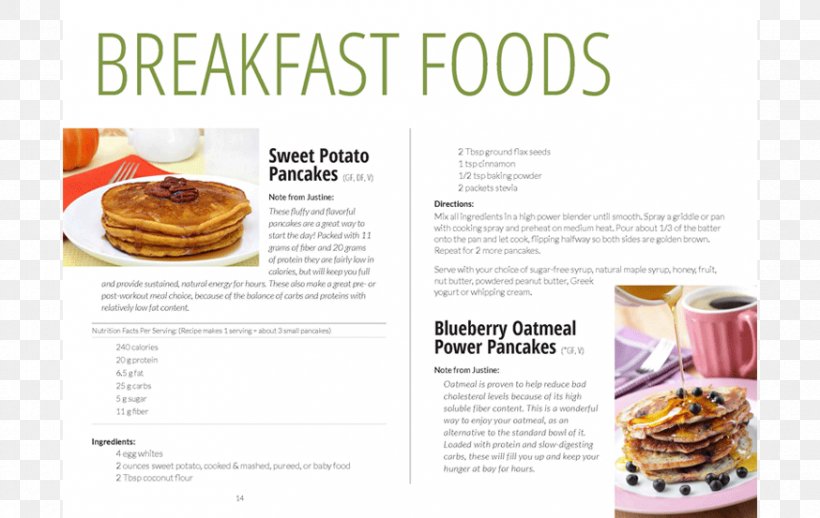 Fast Food Breakfast Junk Food Recipe Baking, PNG, 874x553px, Fast Food, Baking, Breakfast, Brunch, Cuisine Download Free
