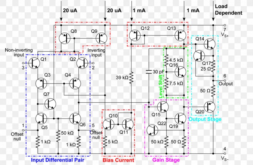 Operational Amplifier Electronic Circuit Wiring Diagram Circuit Diagram, PNG, 1024x669px, Operational Amplifier, Amplifier, Area, Block Diagram, Circuit Design Download Free