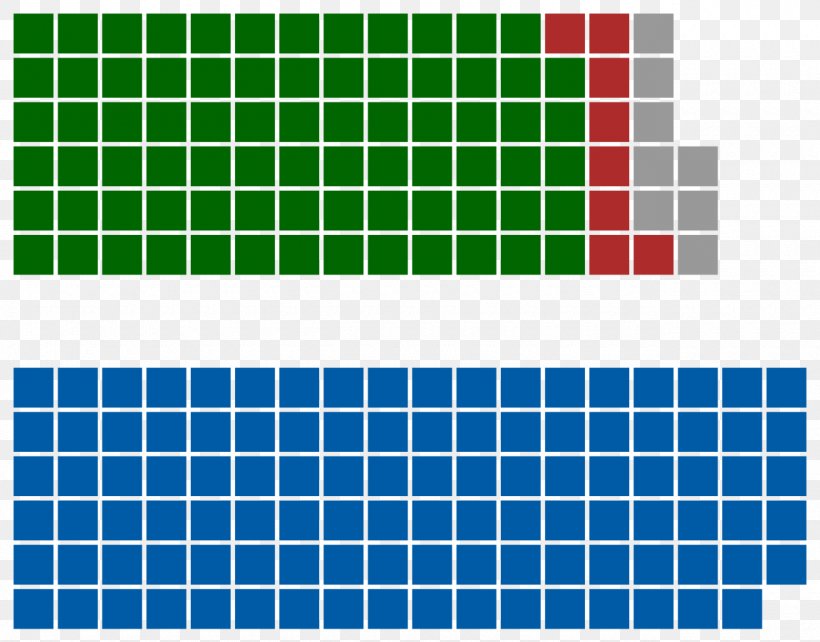 Parliament Of Sri Lanka Parliament Of Malaysia Member Of Parliament, PNG, 1280x1003px, Parliament Of Sri Lanka, Area, Election, Legislature, Maithripala Sirisena Download Free