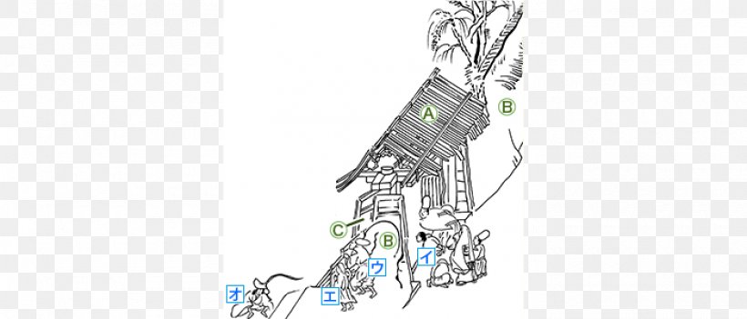 Heian Period Heian-kyō Kyoto Sanseidō 平安貴族, PNG, 1400x600px, Heian Period, Auto Part, Dictionary, Emakimono, Joint Download Free