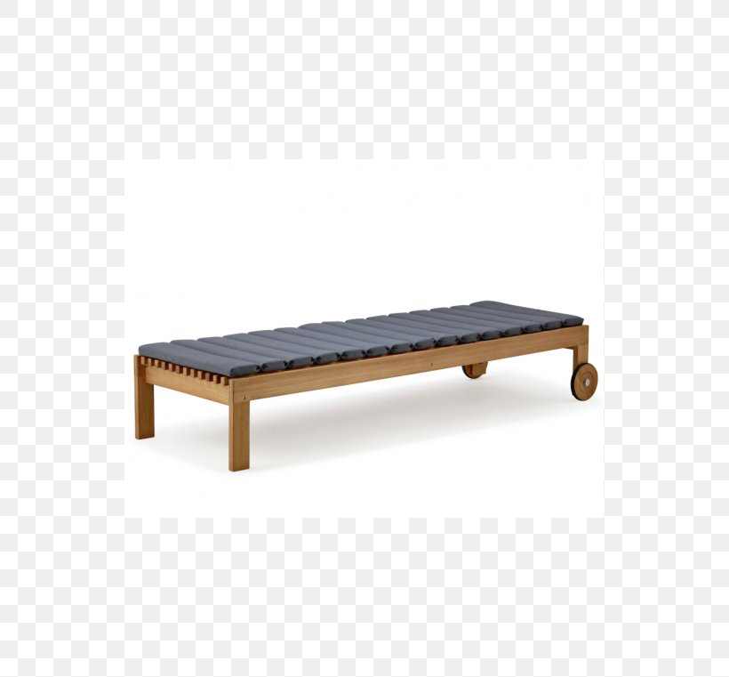 Table Bed Frame Garden Furniture Daybed, PNG, 539x761px, Table, Bed, Bed Frame, Bench, Carpet Download Free