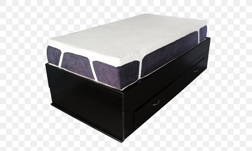 Bed Frame Afag Mueblerías Mattress Furniture, PNG, 600x493px, Bed Frame, Bed, Bed Sheets, Blanket, Box Download Free