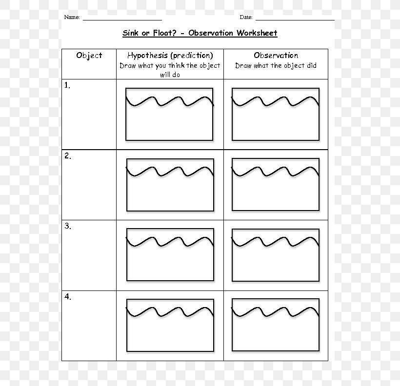 Education Student Lesson Plan Science Worksheet, PNG, 612x792px, Education, Area, Black And White, Diagram, Drawing Download Free
