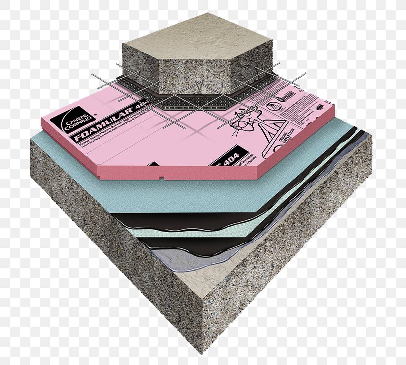 Waterproofing Concrete Slab Deck, PNG, 736x736px, Waterproofing, Box, Building Insulation, Concrete, Concrete Slab Download Free