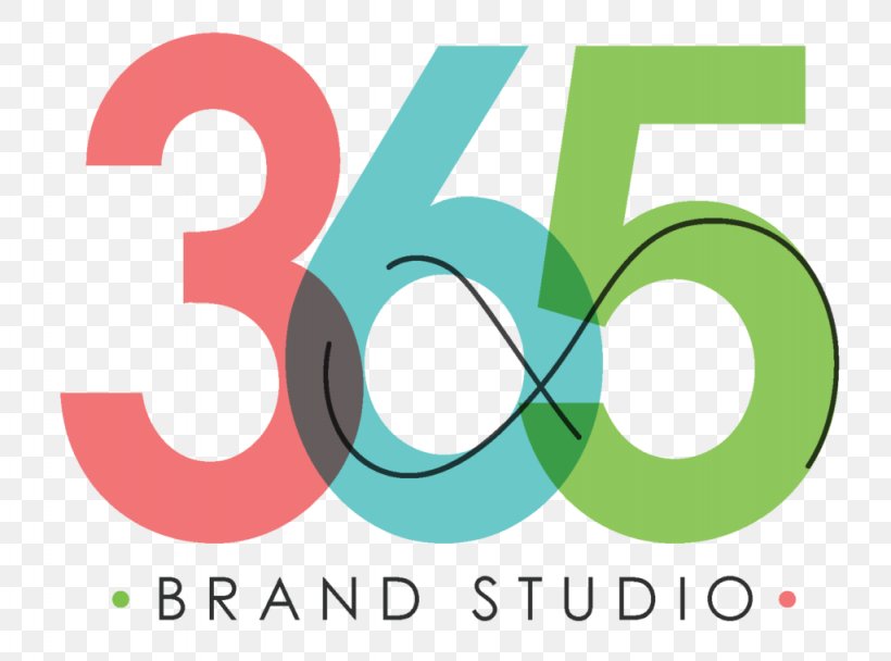Digital Marketing 365 Brand Studio Social Media Marketing, PNG, 1024x760px, Digital Marketing, Area, Brand, Branded Content, Content Strategy Download Free