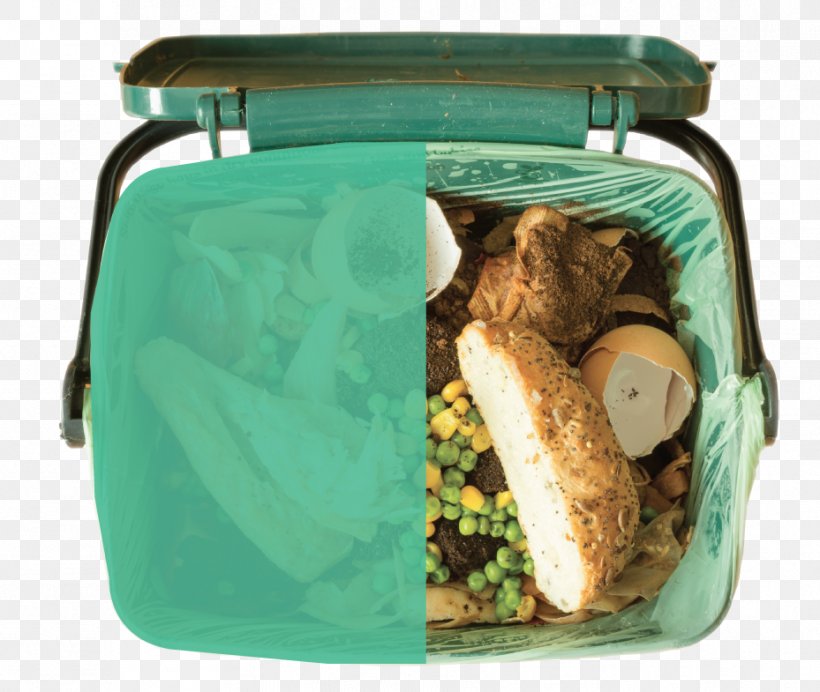 Food Waste Eating Rubbish Bins & Waste Paper Baskets Plastic, PNG, 929x785px, Food Waste, Bag, Cultural Heritage, Culture, Eating Download Free