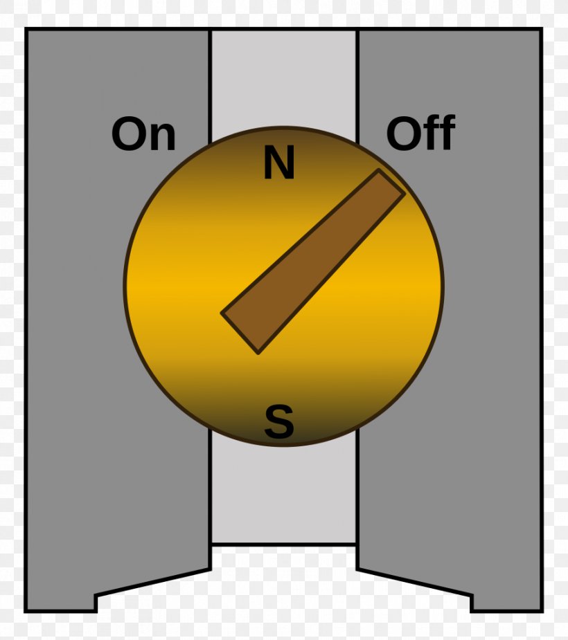 Magnetic Base Craft Magnets Pole Piece Schaltbarer Magnet Magnetism, PNG, 907x1024px, Magnetic Base, Area, Clamp, Craft Magnets, Diagram Download Free