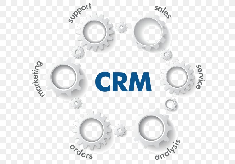 Customer Relationship Management Computer Software Business Information Technology, PNG, 712x574px, Customer Relationship Management, Accounting Software, Auto Part, Body Jewelry, Brand Download Free