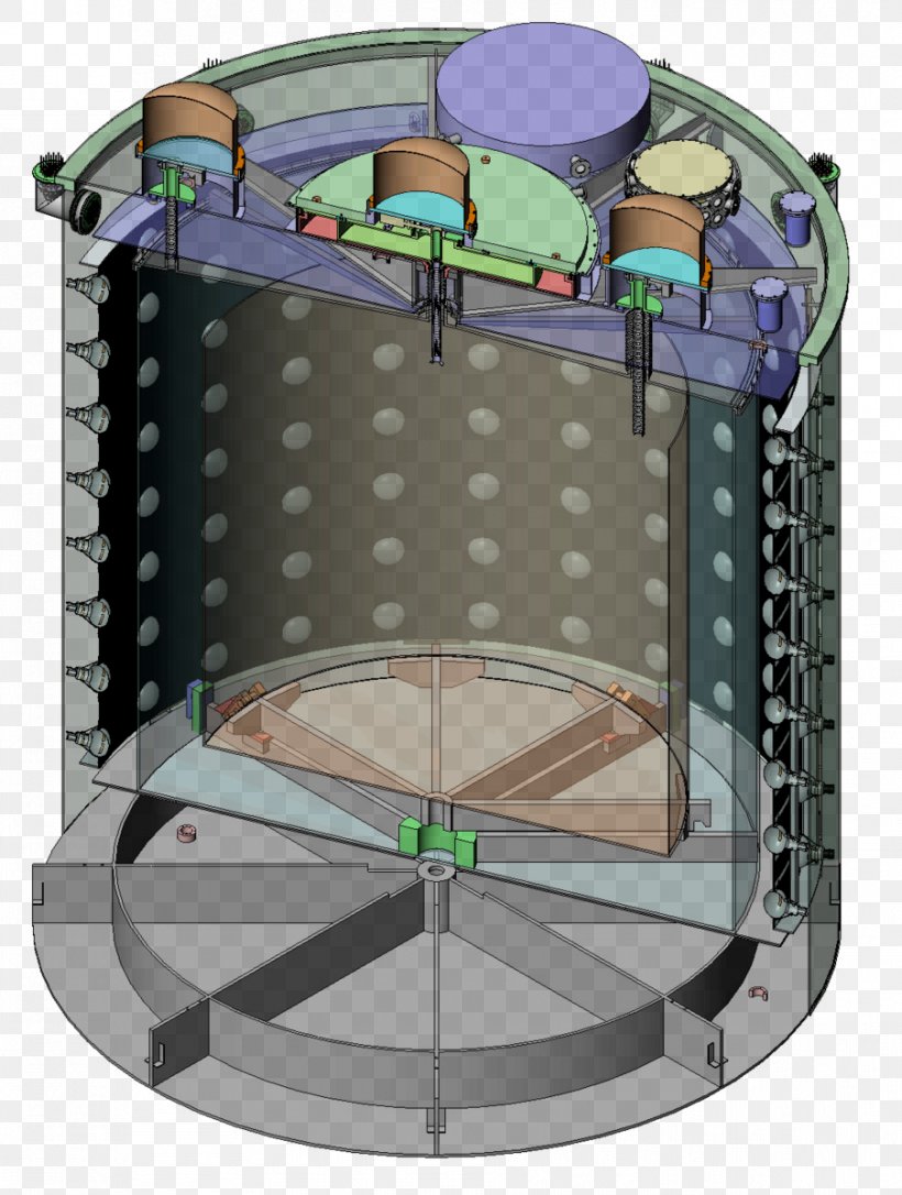 Daya Bay Reactor Neutrino Experiment Daya Bay Nuclear Power Plant Neutrino Oscillation Antineutrino, PNG, 903x1197px, Daya Bay Nuclear Power Plant, Experiment, Measurement, Neutrino, Nuclear Reactor Download Free