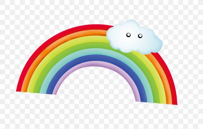 Rainbow Sky Color, PNG, 1100x700px, Rainbow, Cloud Iridescence, Color, Dispersive Prism, Sky Download Free