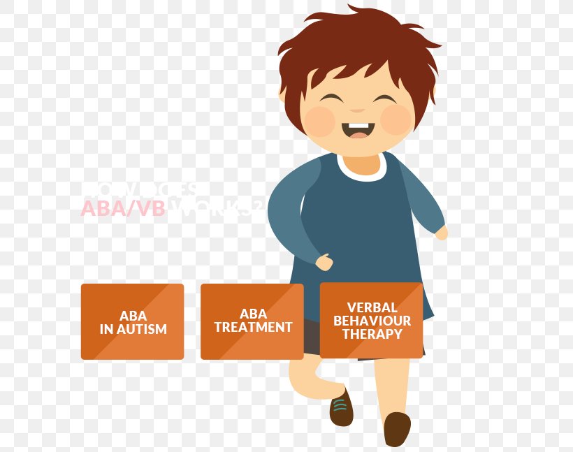 Verbal Behavior Applied Behavior Analysis Center For Autism And Related Disorders Therapy, PNG, 608x647px, Verbal Behavior, Applied Behavior Analysis, Autism, Autism Therapies, Behavior Download Free