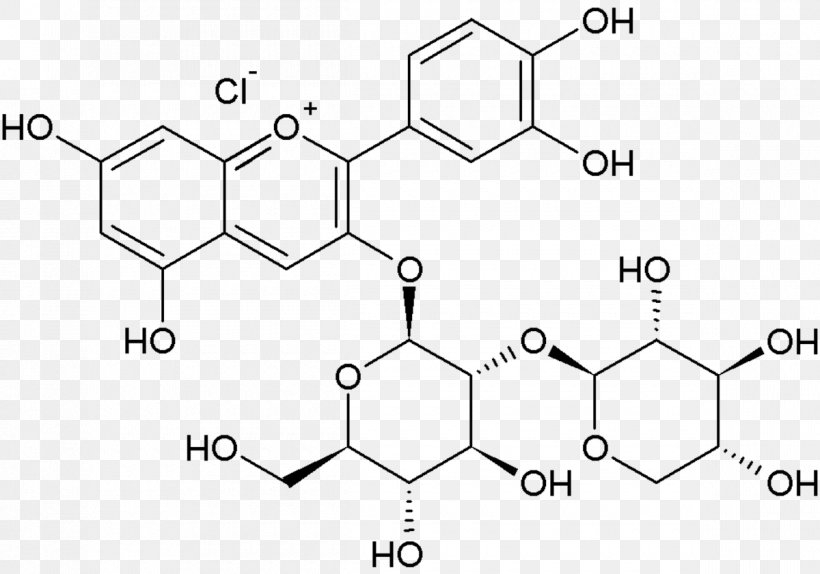 Flavonoid Eriodictyol Rutin Glycoside Luteolin, PNG, 1200x841px, Flavonoid, Apigenin, Area, Auto Part, Black And White Download Free