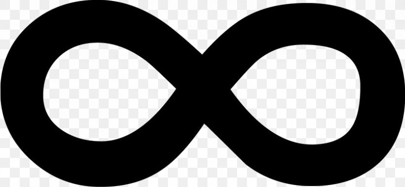 Download, PNG, 835x386px, Infinite Loop, Black And White, Editing, Eyewear, Infinity Symbol Download Free