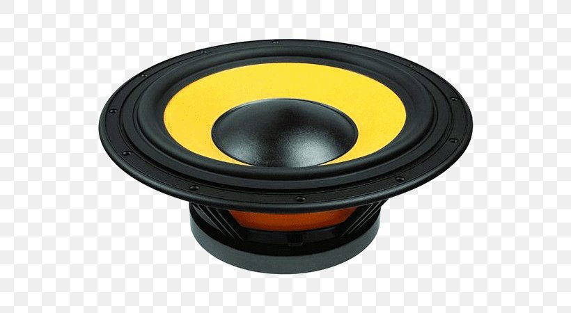 Subwoofer Loudspeaker Enclosure Car Bass, PNG, 600x450px, Subwoofer, Audio, Audio Equipment, Bass, Bulgarian Lev Download Free