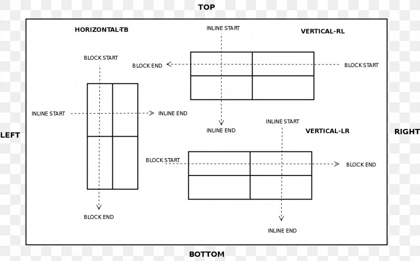 Document Line Angle, PNG, 1594x992px, Document, Area, Design M, Diagram, Paper Download Free